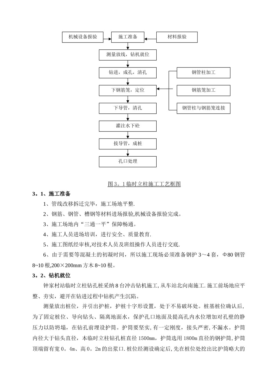 临时立柱施工方案_第3页