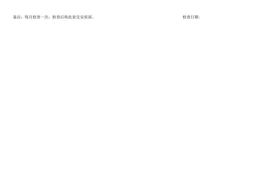 临时钢栈桥日常检查签证表_第2页