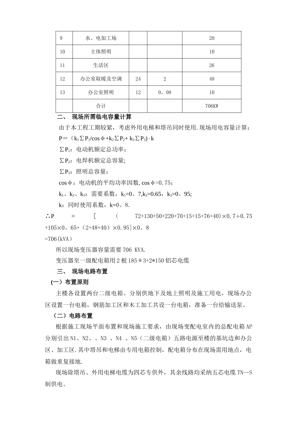 临水、临电施工方案模板_第3页