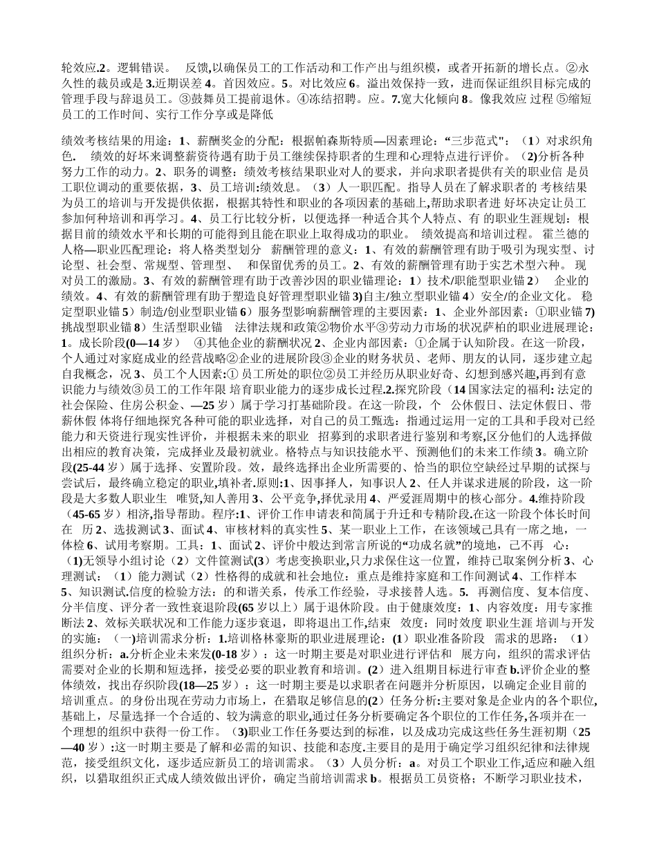 临沂大学《人力资源管理》考试重点_第3页