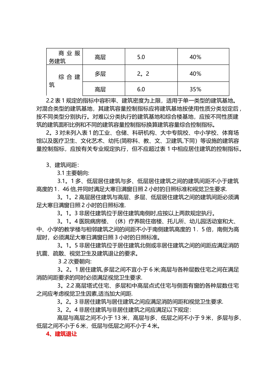临沂市城市规划管理相关控制标准_第2页