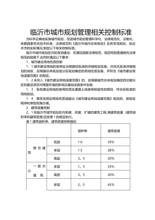 临沂市城市规划管理相关控制标准