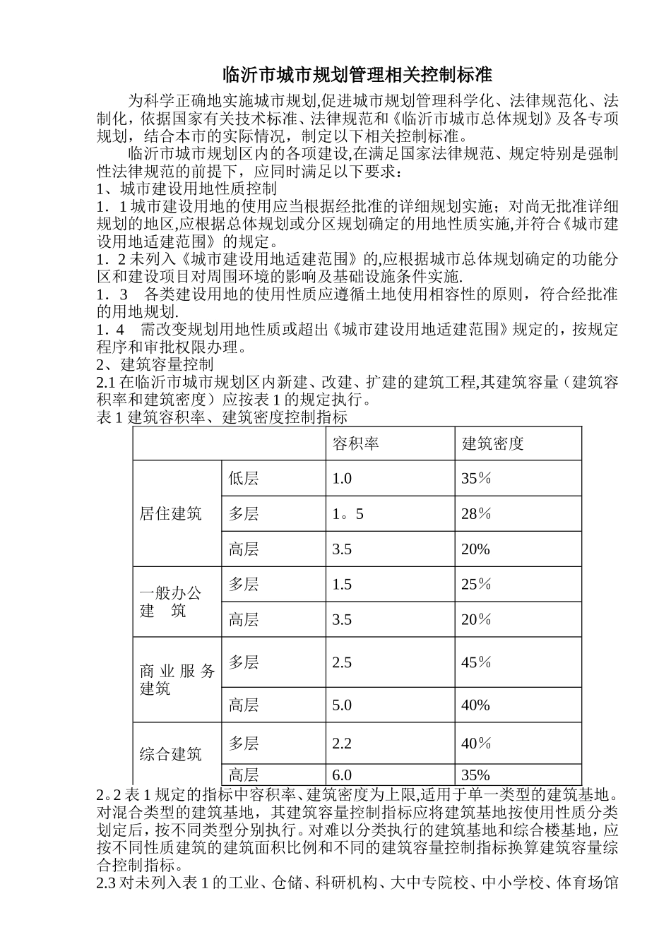 临沂市城市规划管理相关控制标准概要_第1页