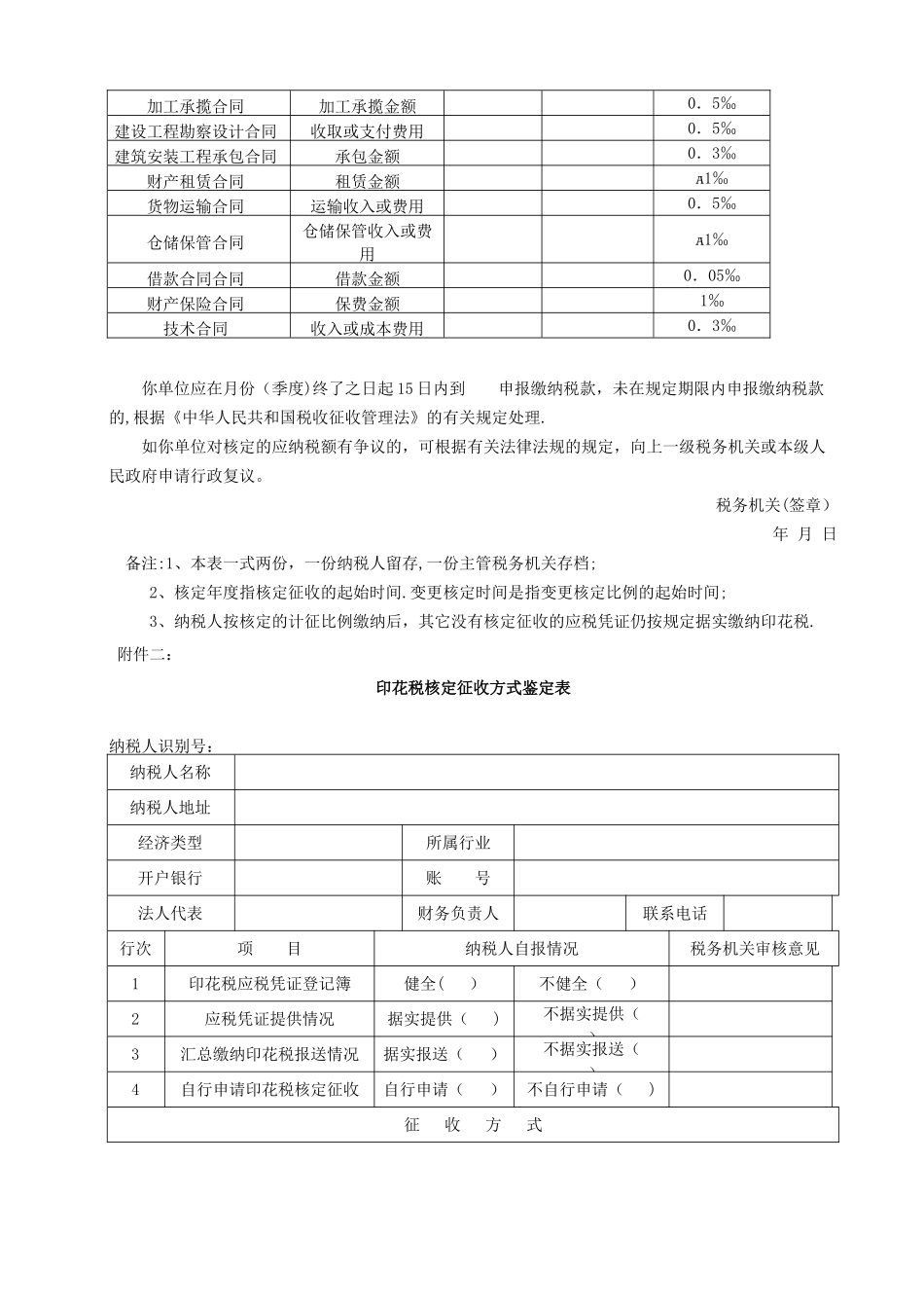 临沂市地方税务局印花税核定征收管理暂行办法_第3页