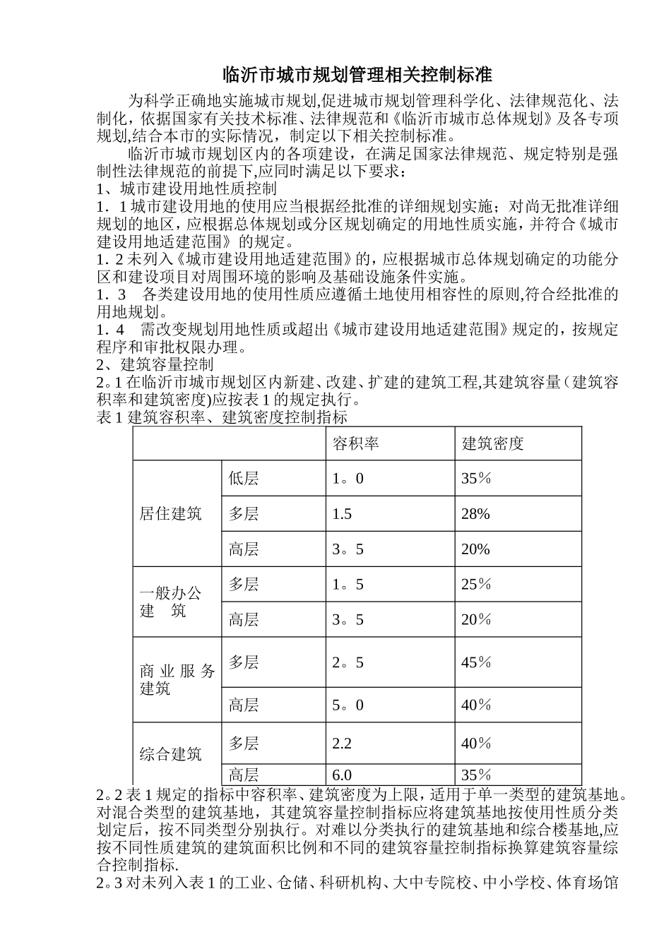 临沂市城市规划管理相关控制标准(最新版)_第1页