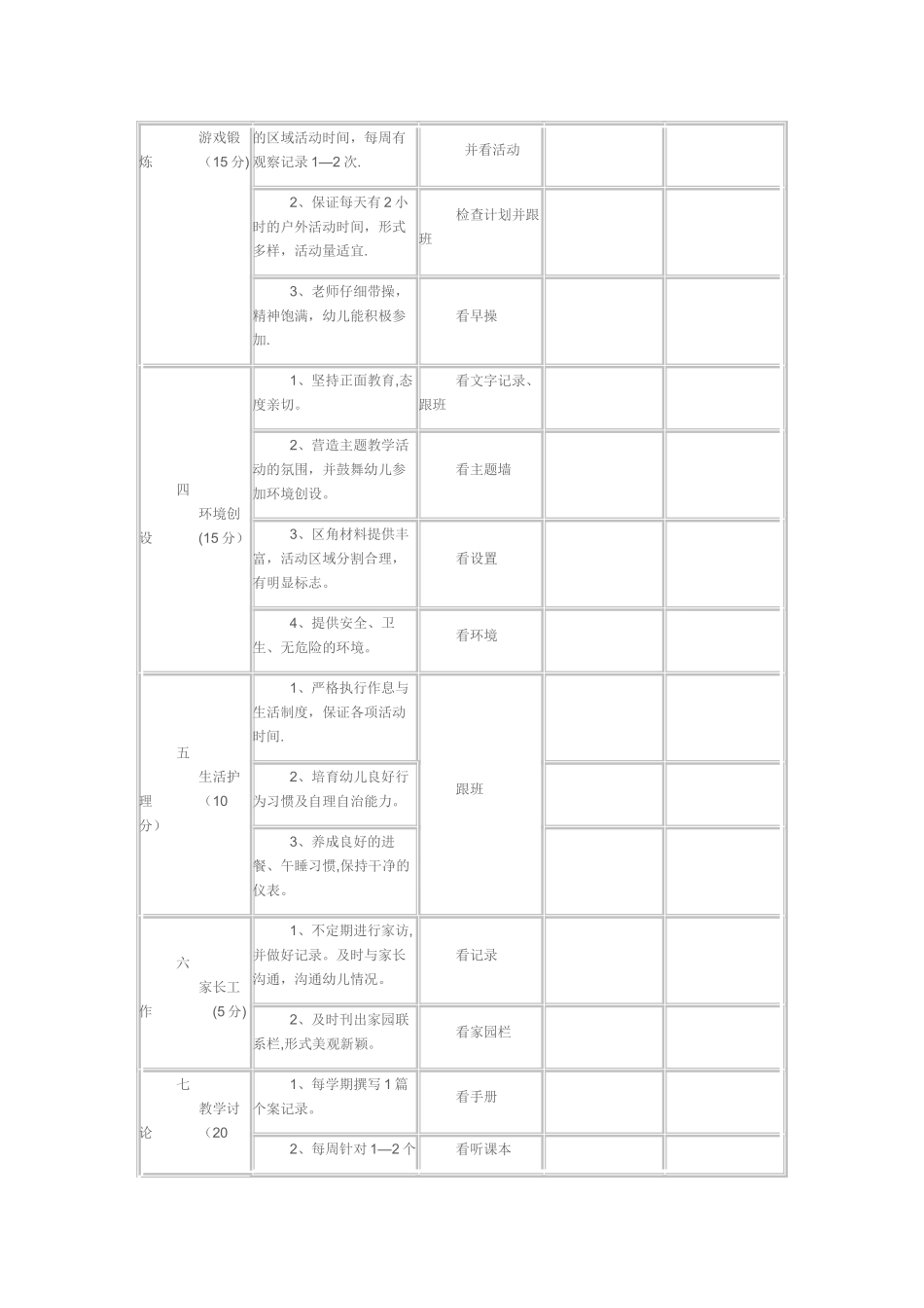 临海市幼儿园教师教育教学常规检查用表_第2页