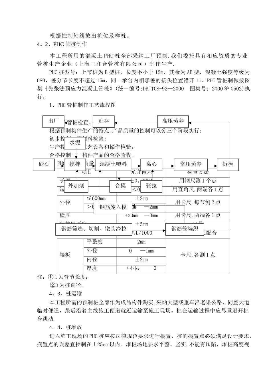 临港新城两港大道一期工程高架桥桩基静压桩施工方案_第2页