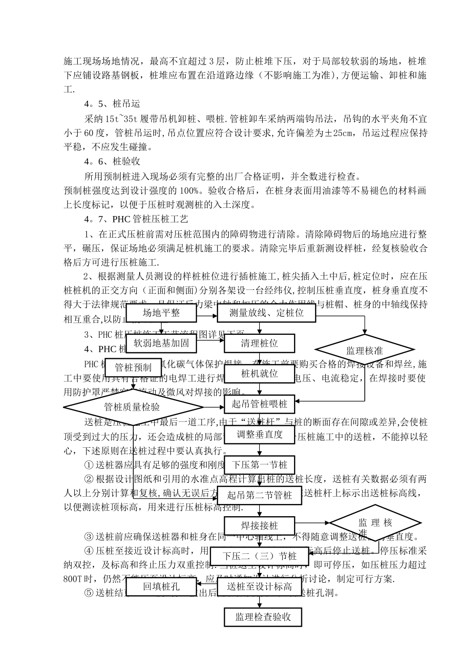 临港新城两港大道一期工程高架桥桩基静压桩施工方案_第3页