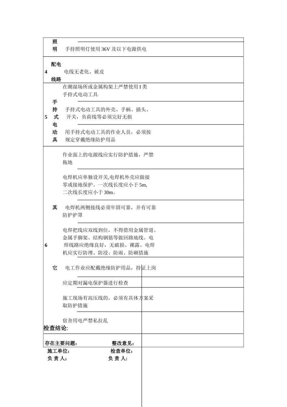 临电安全检查表_第2页