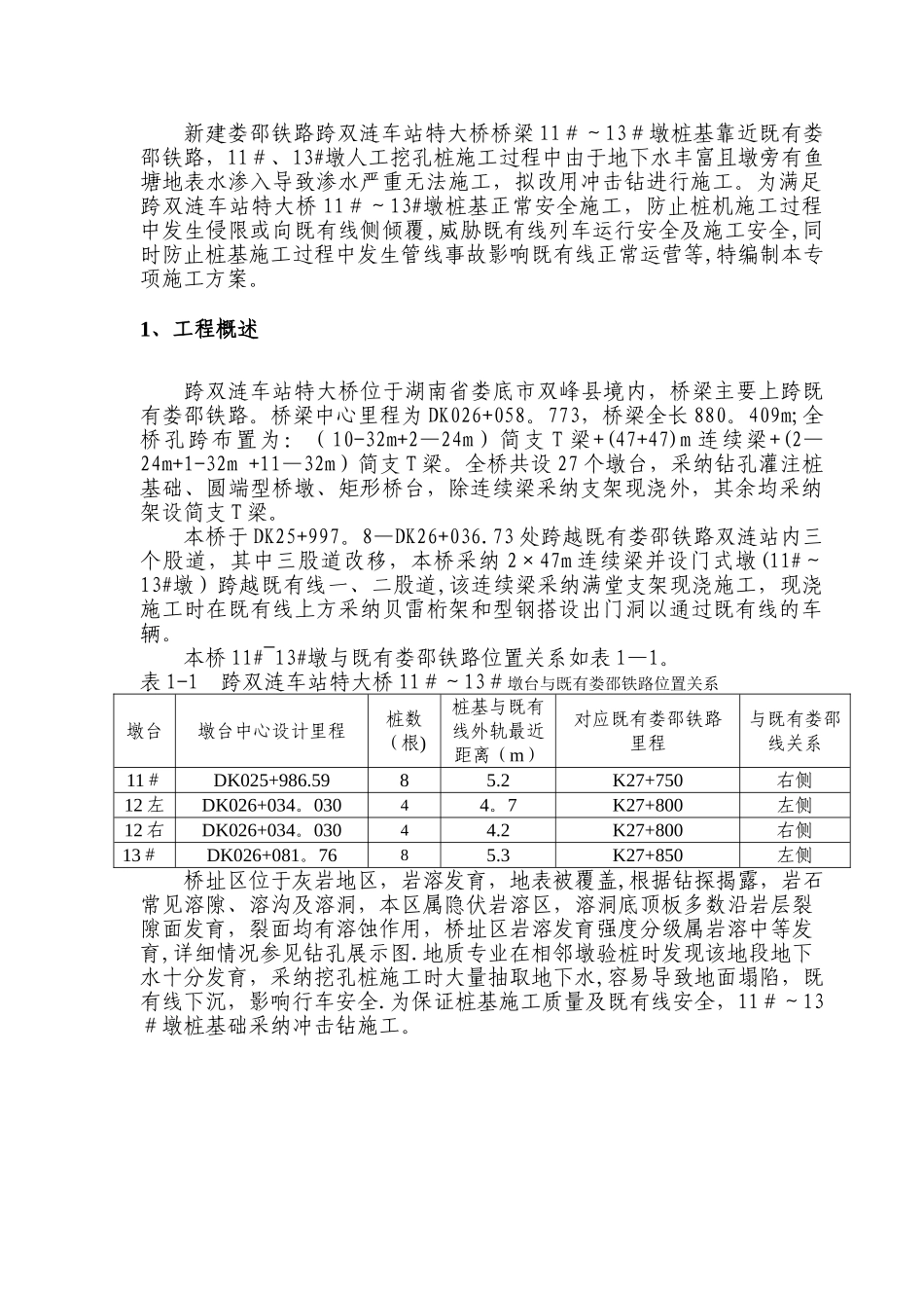 临近既有线桩基钻孔桩施工专项方案_第2页