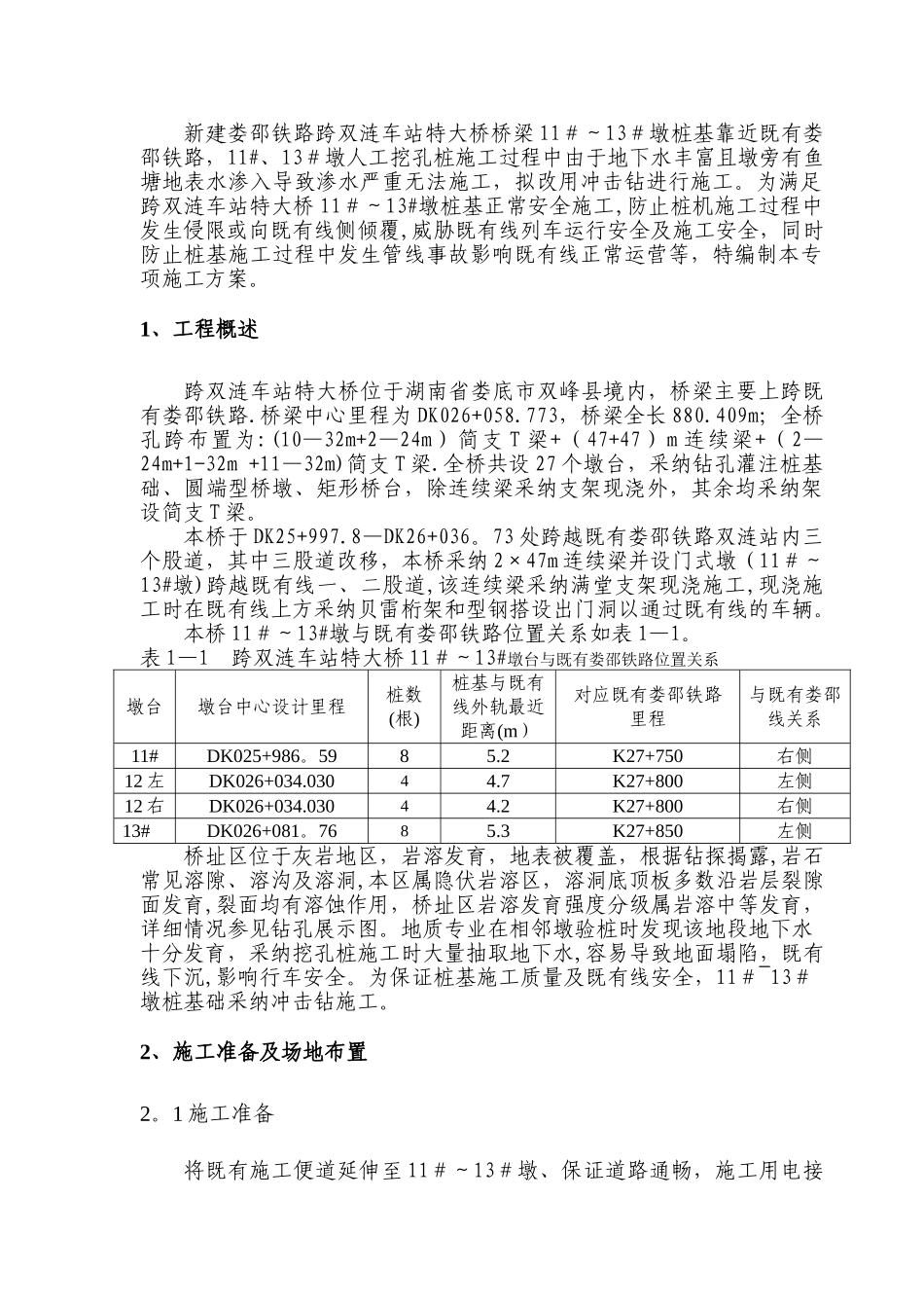 临近既有线桩基钻孔桩施工专项方案._第2页