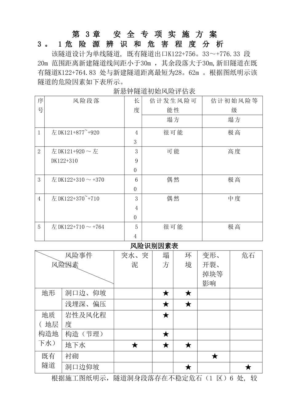 临近既有隧道专项安全施工方案_第3页