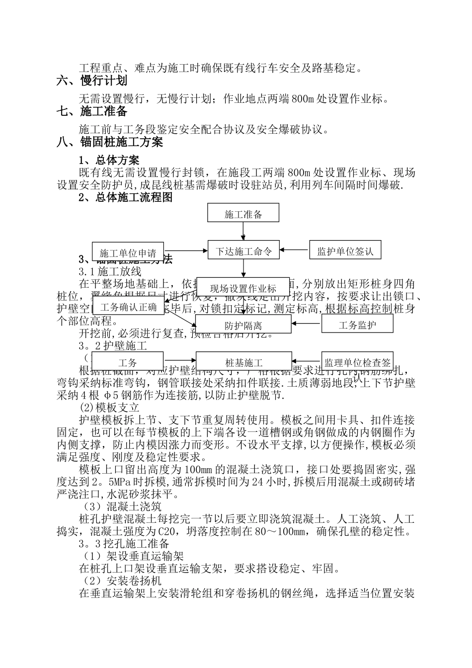 临近既有线锚固桩施工方案_第3页