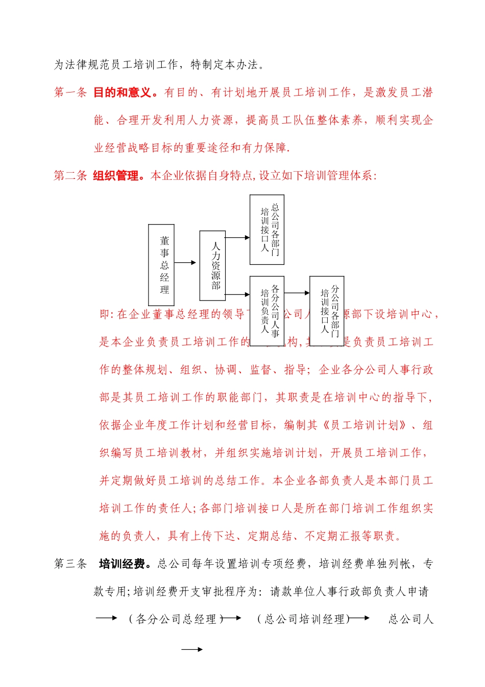 为规范员工培训工作-特制定本办法_第1页