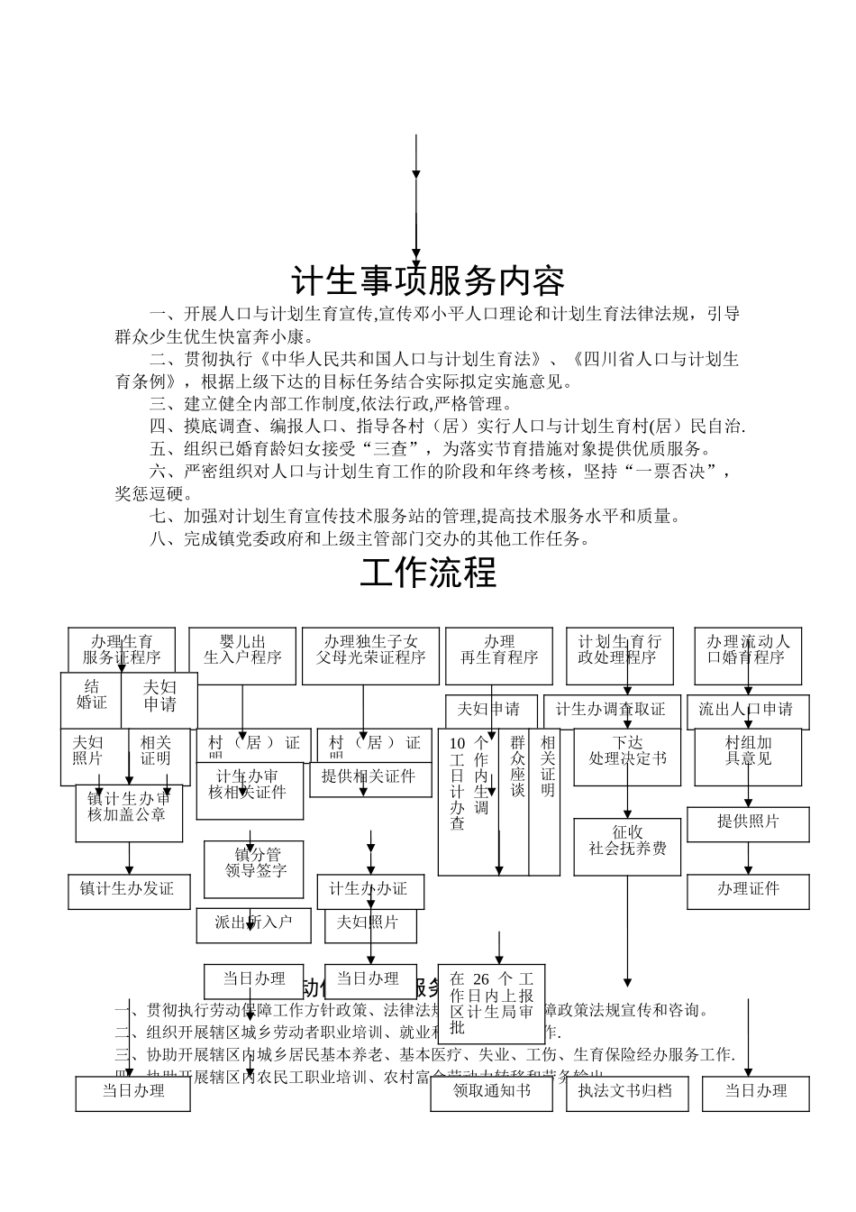为民服务全程代理流程图_第2页