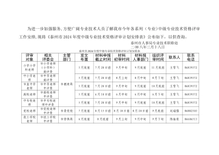 为进一步加强服务-方便广大专业技术人员了解我市!--red-e.