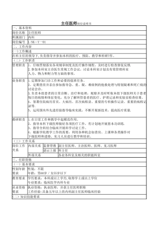 主任医师岗位说明书!