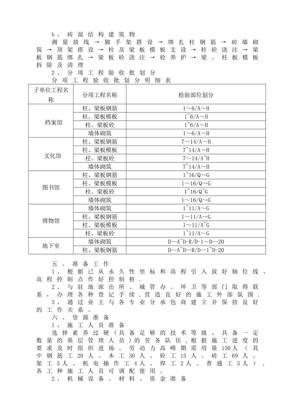 主体分部工程施工方案_第2页