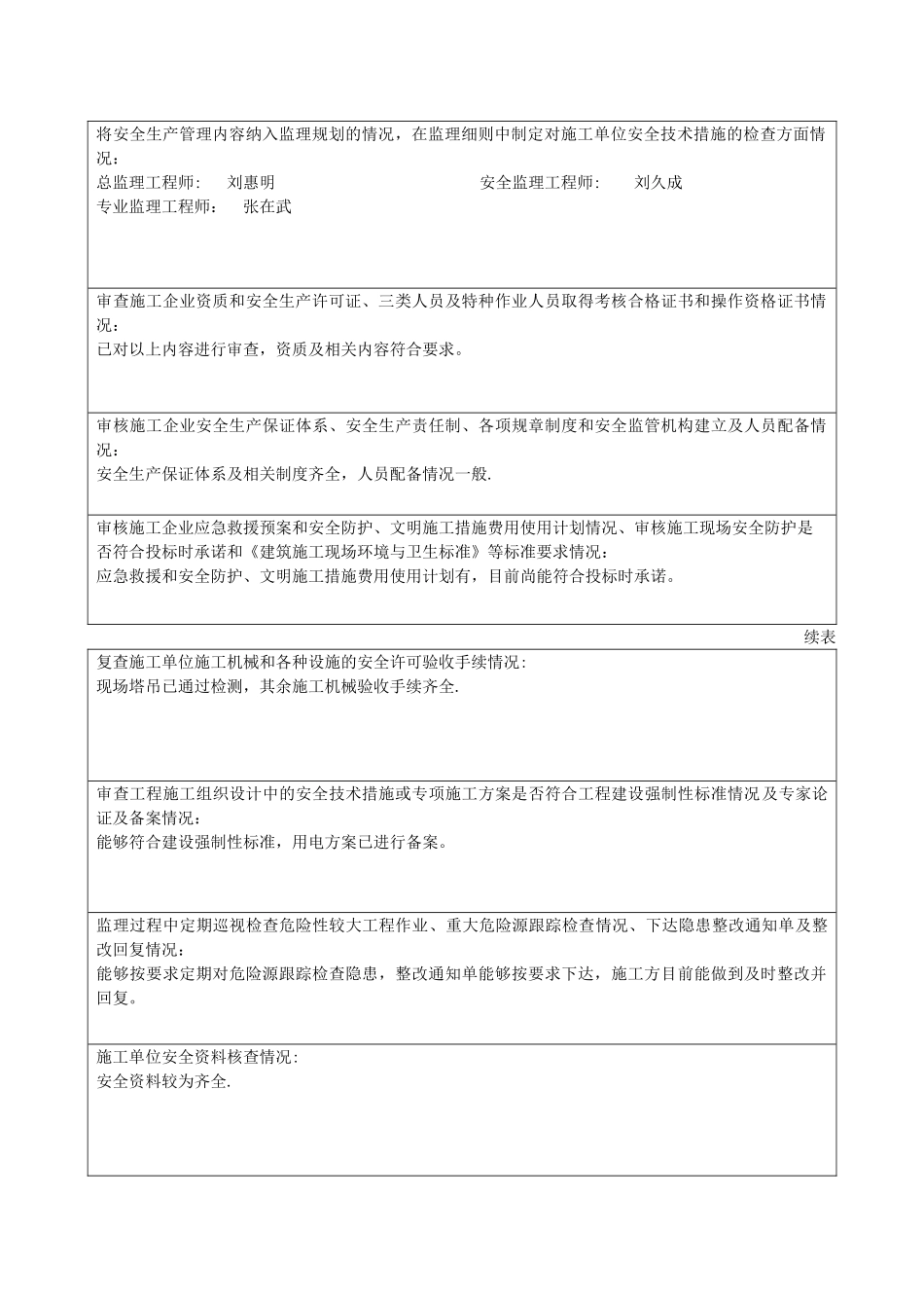 主体-建设工程竣工安全评估报告_第2页