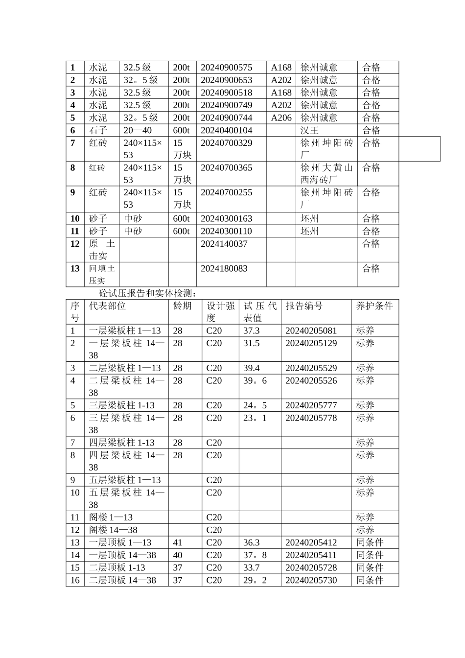 主体工程竣工验收自评报告_第3页