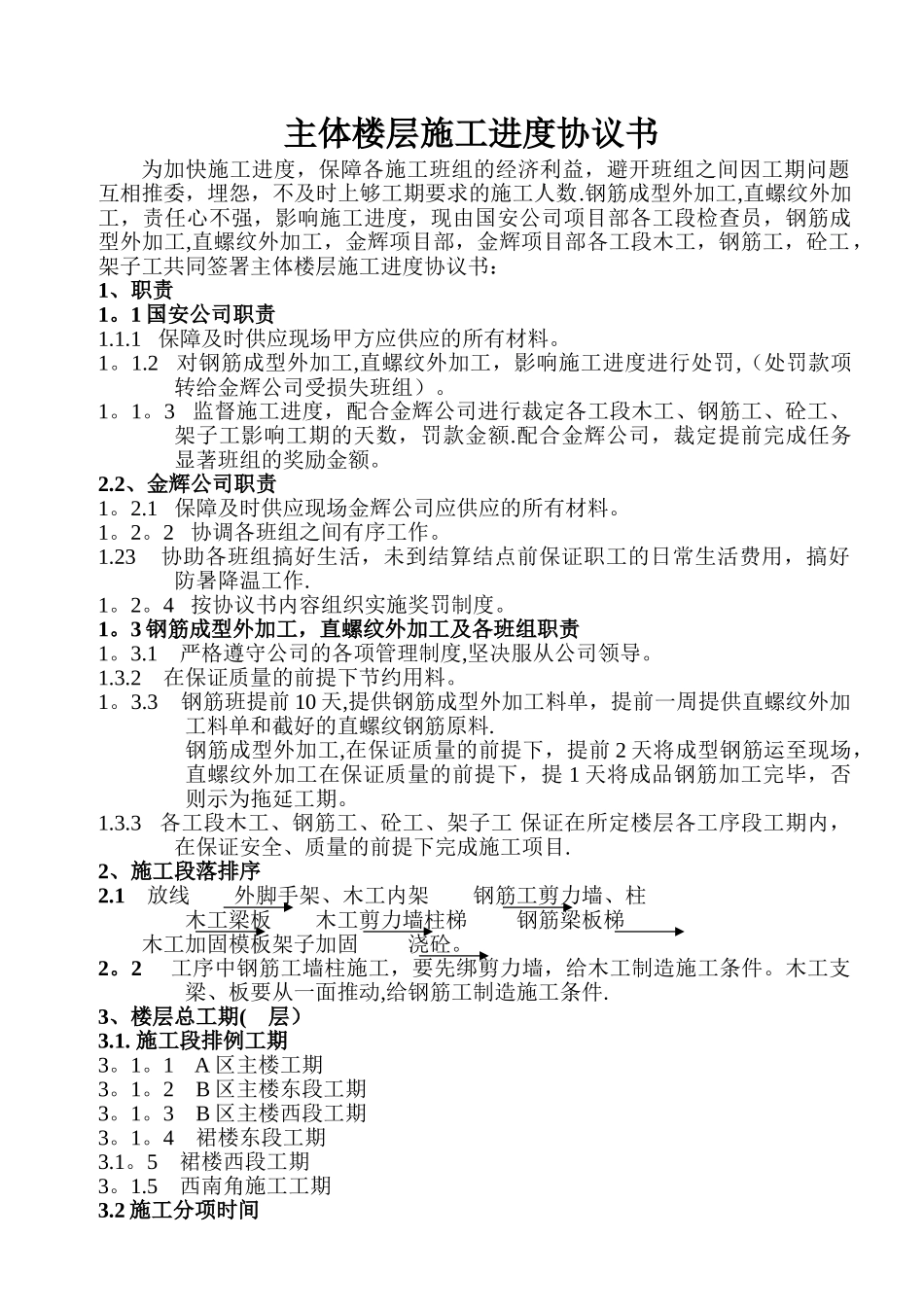 主体楼层施工进度协议书_第1页