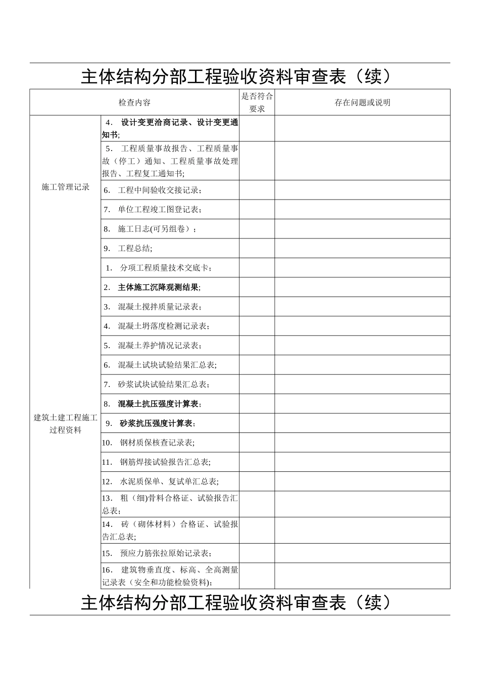 主体结构分部工程验收资料审查表_第2页
