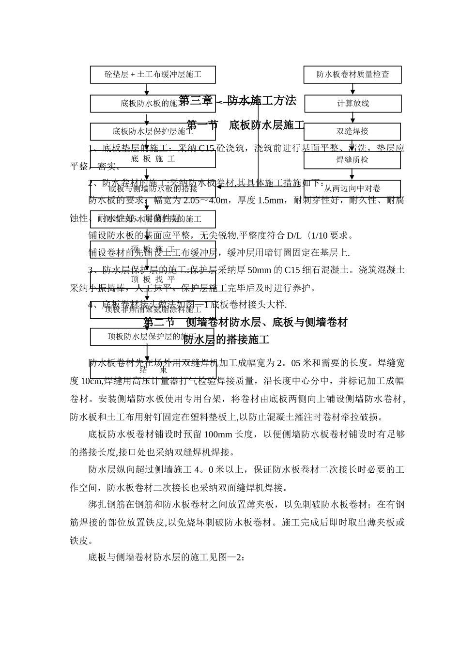 主体结构外防水施工方案汇总_第3页
