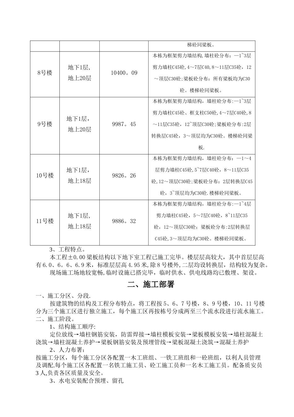 主体结构施工专项方案---复制_第3页