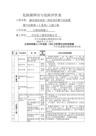 主体结构施工危险源辨识与危险评价