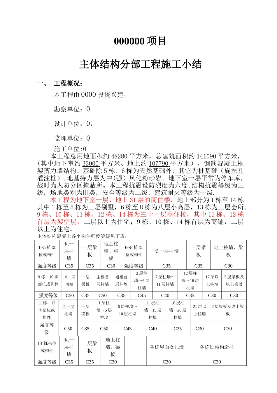 主体结构施工小结-本_第1页