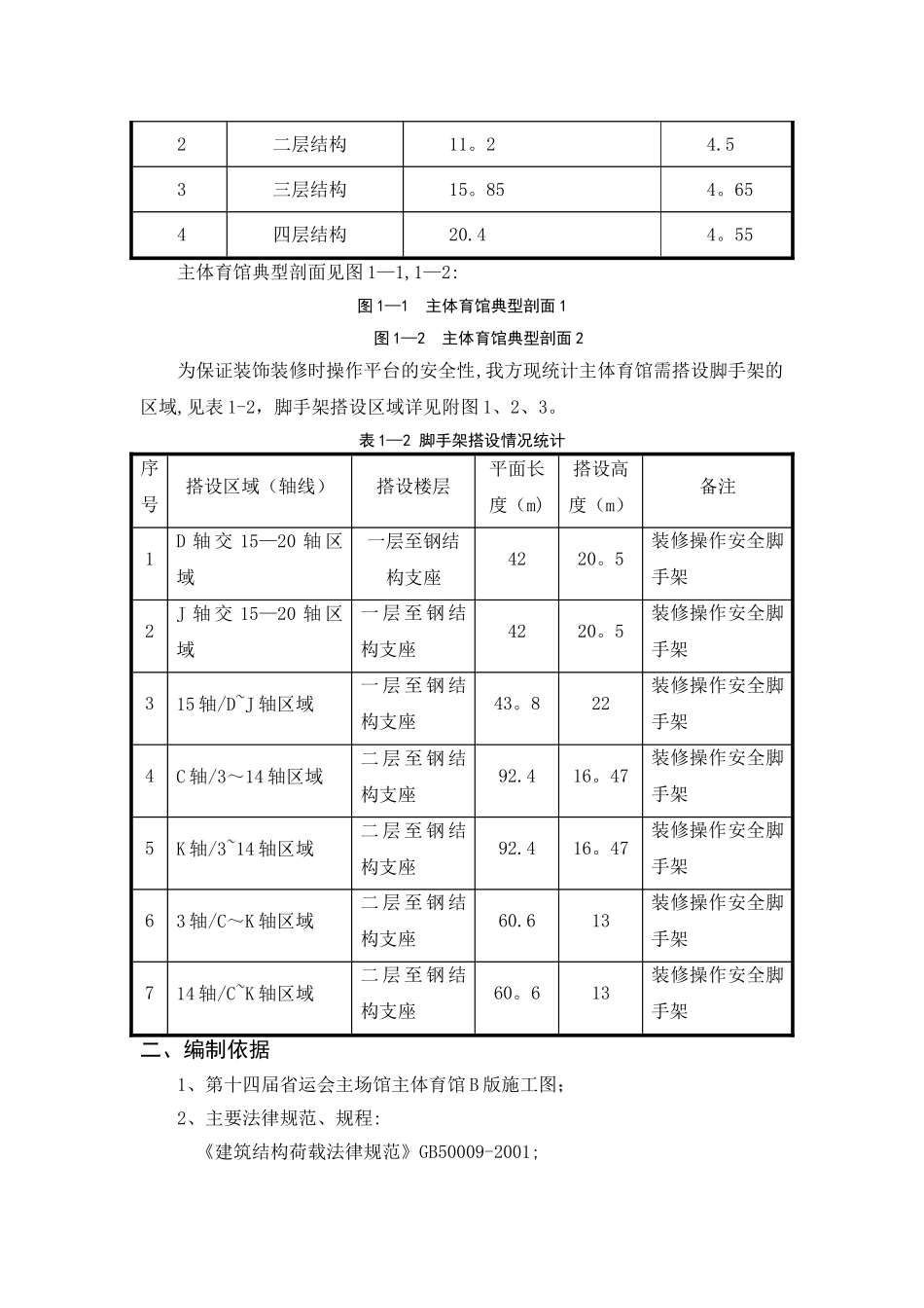 主体育馆脚手架施工方案_第2页