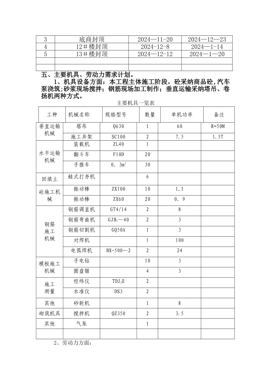 主体阶段施工方案_第2页