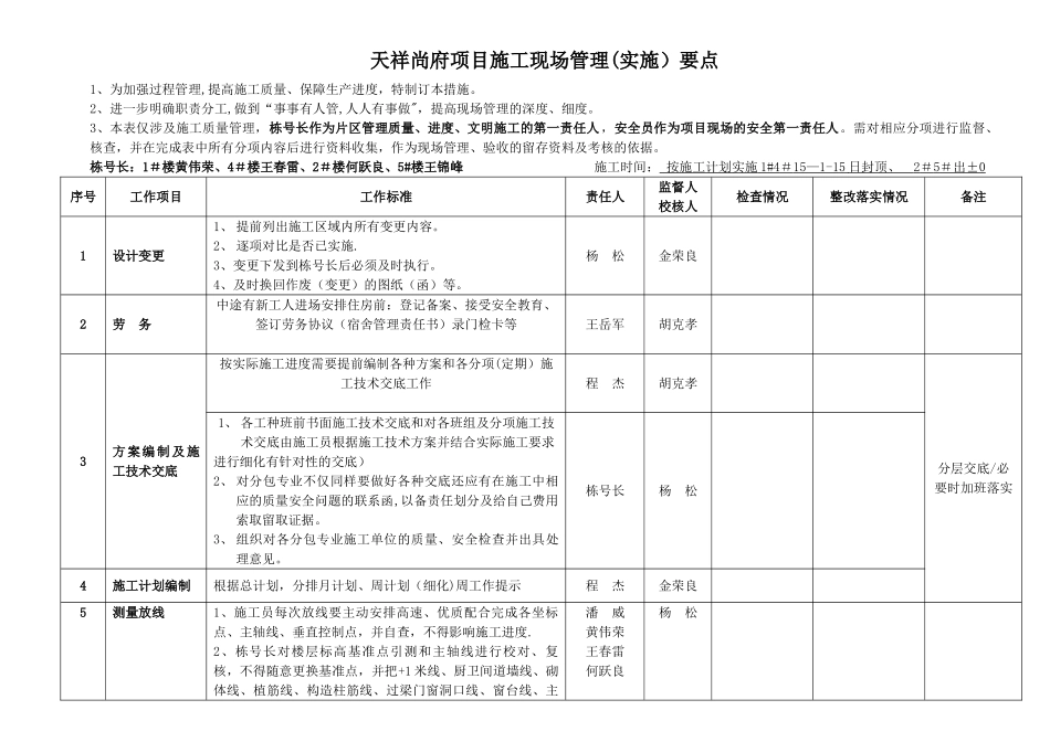 主体阶段施工管理要点_第1页