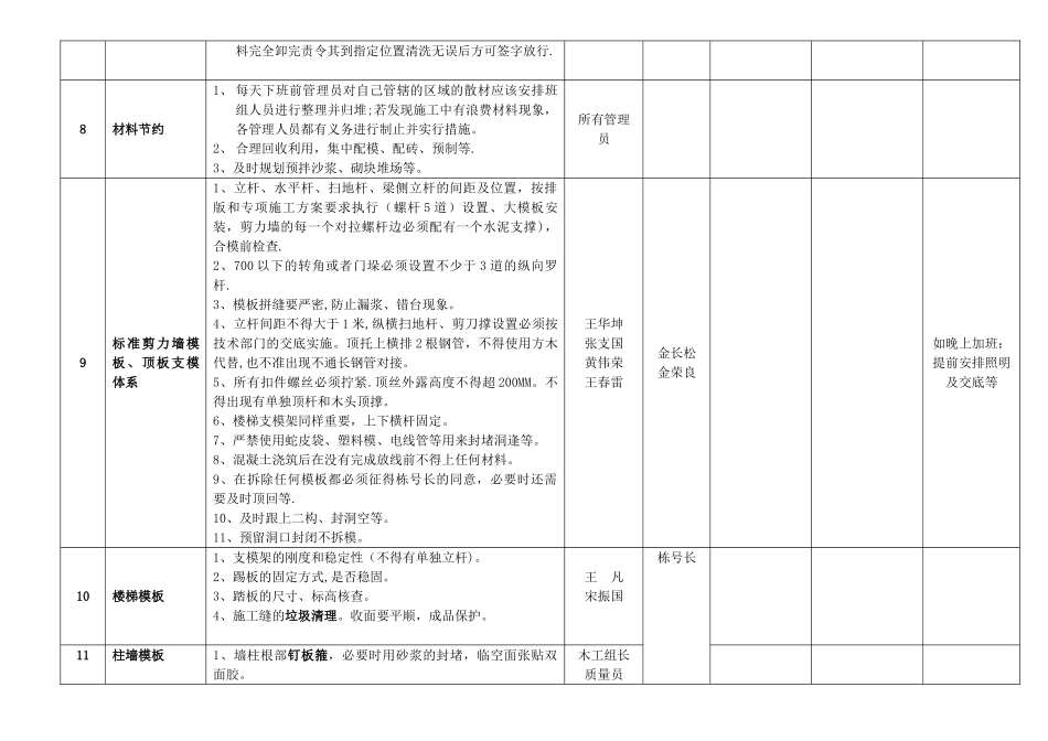 主体阶段施工管理要点_第3页