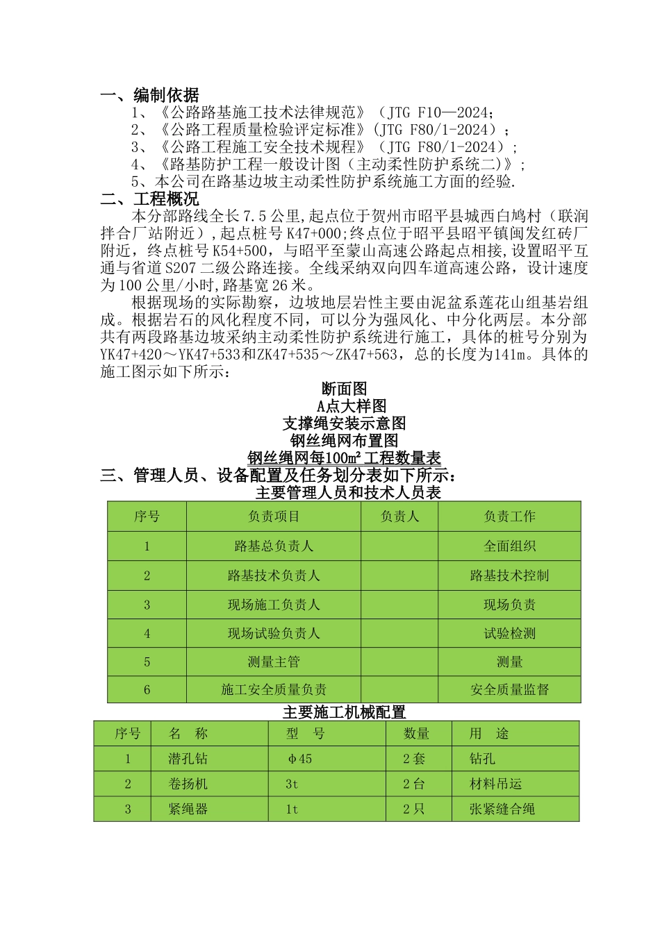 主动防护网施工技术方案_第2页