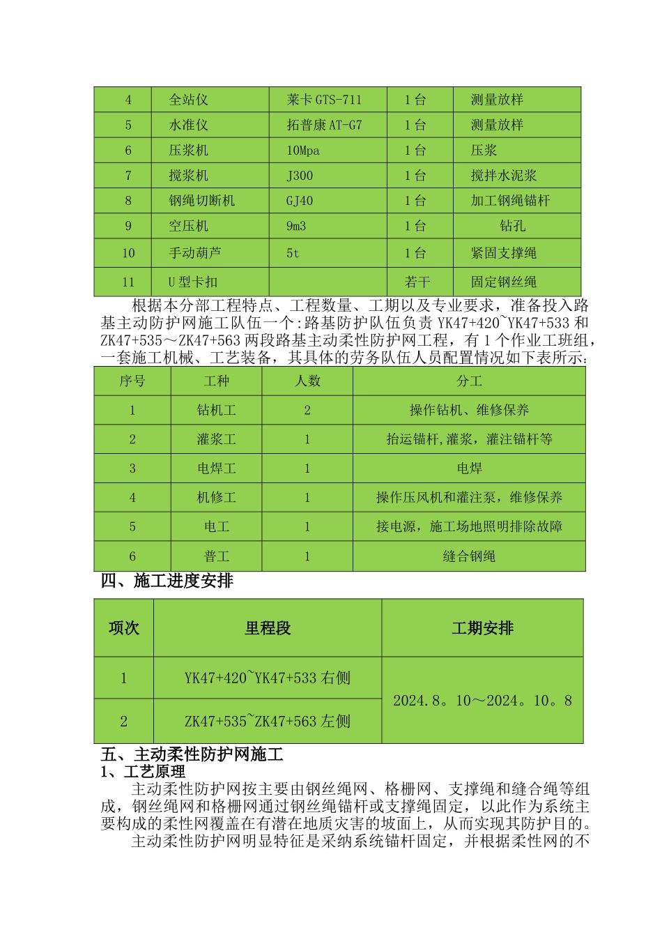 主动防护网施工技术方案_第3页