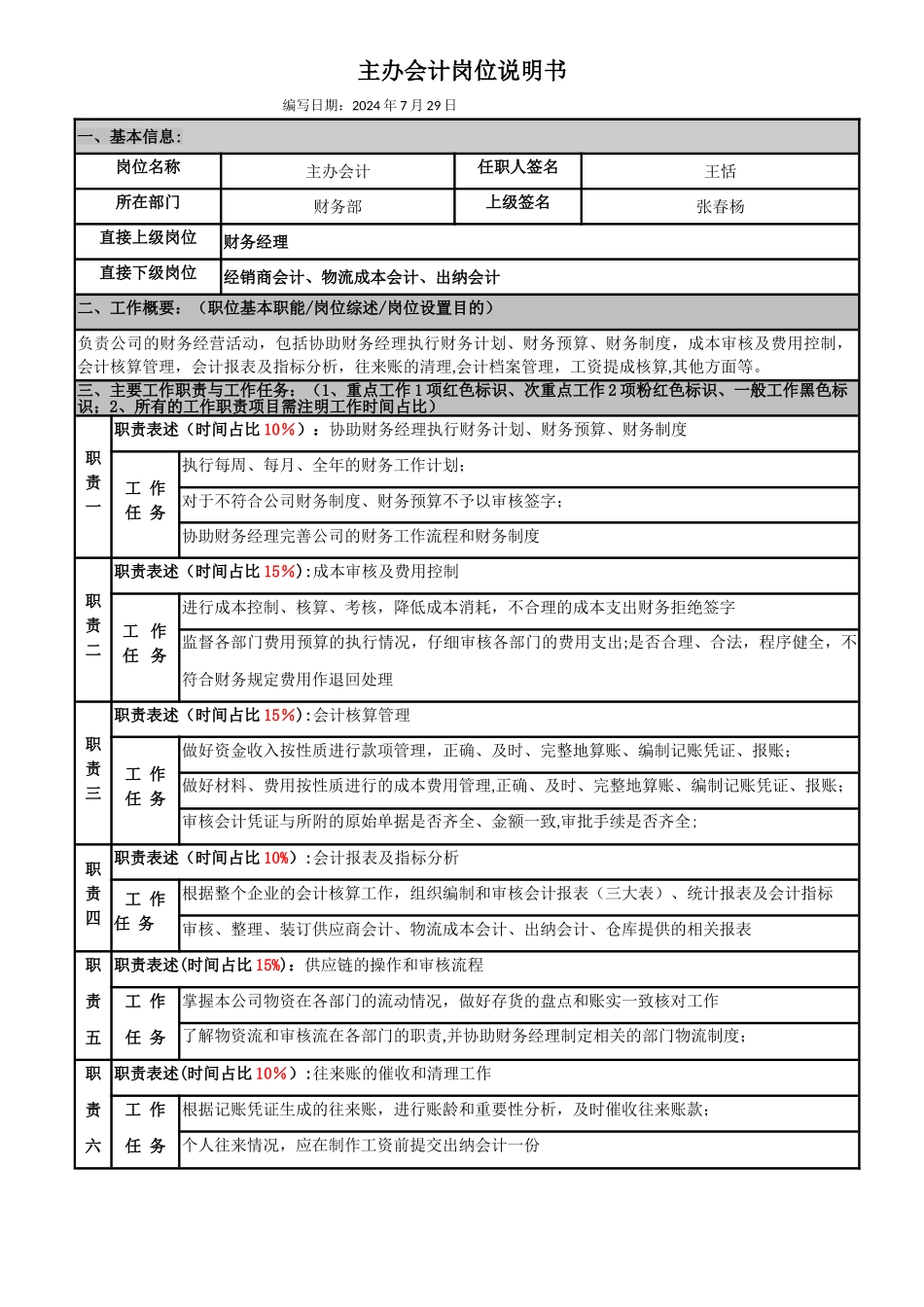 主办会计岗位说明书_第1页