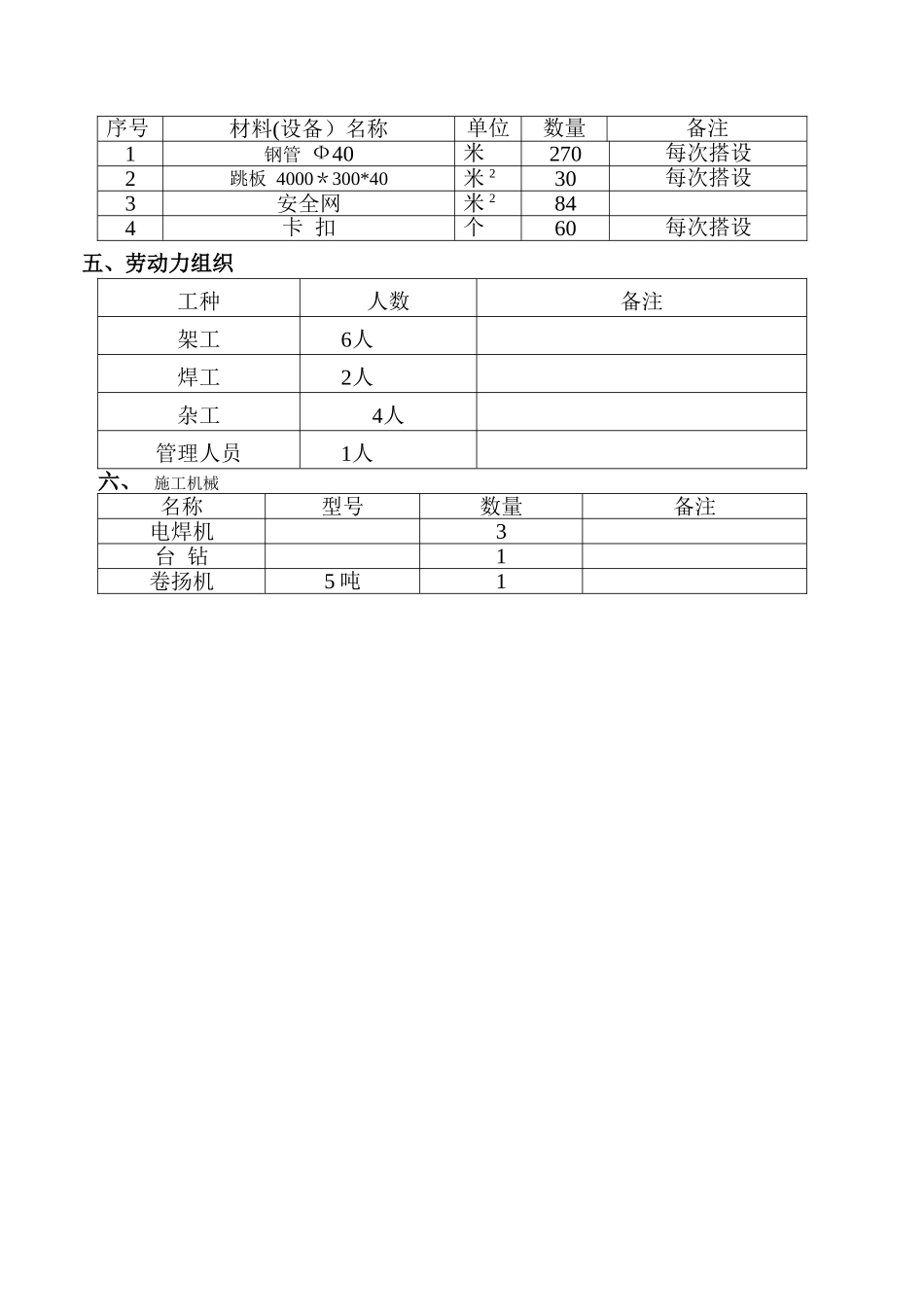 主厂房天顶照明灯具安装安措施工方案_第2页