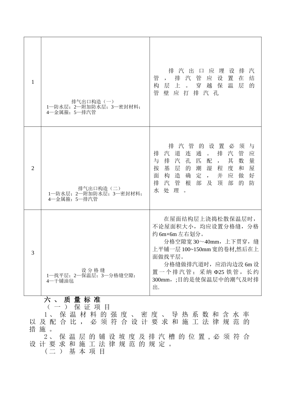主厂房屋面防水施工方案--A_第3页