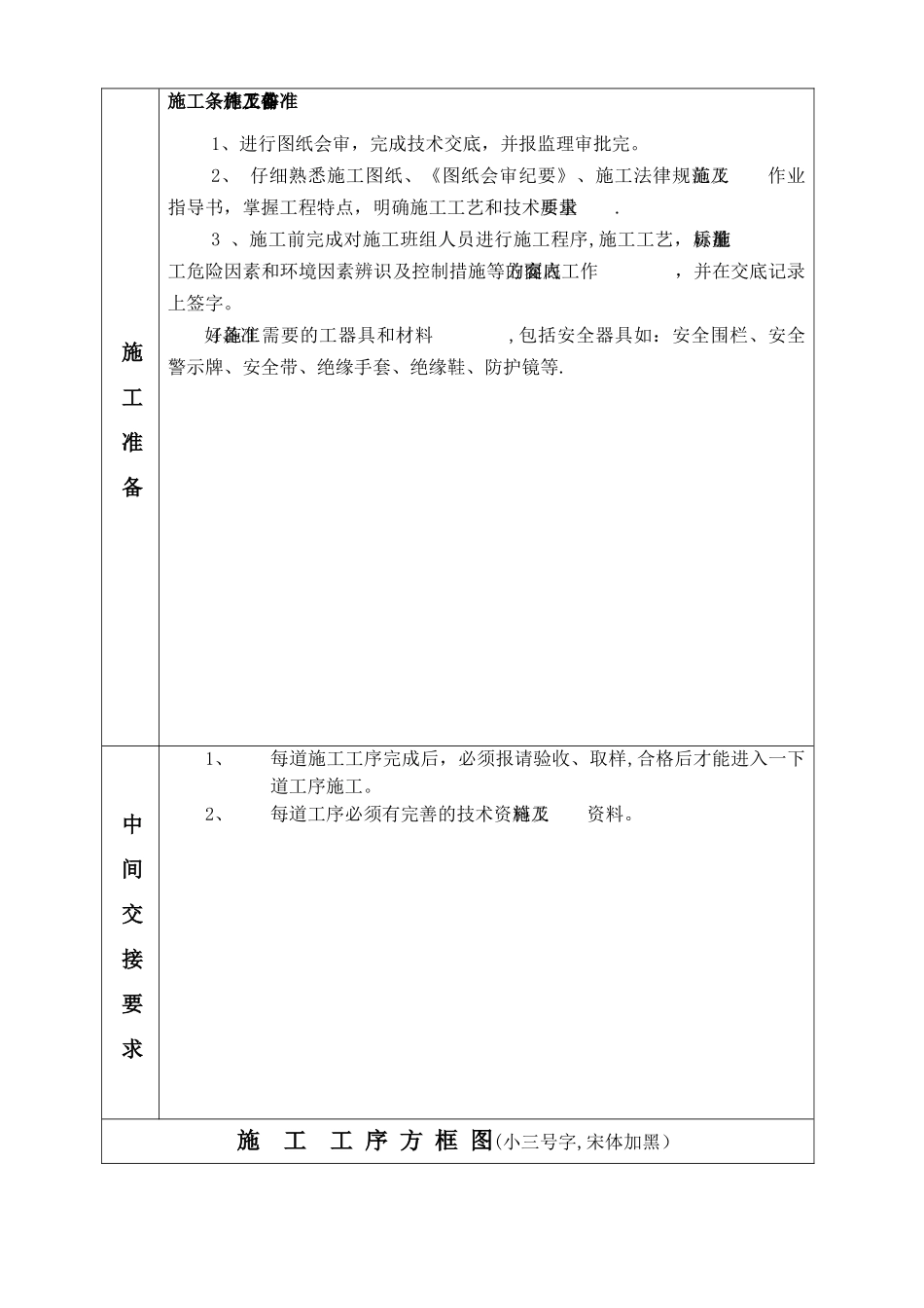 主厂房外墙压型钢板施工作业指导书_第3页