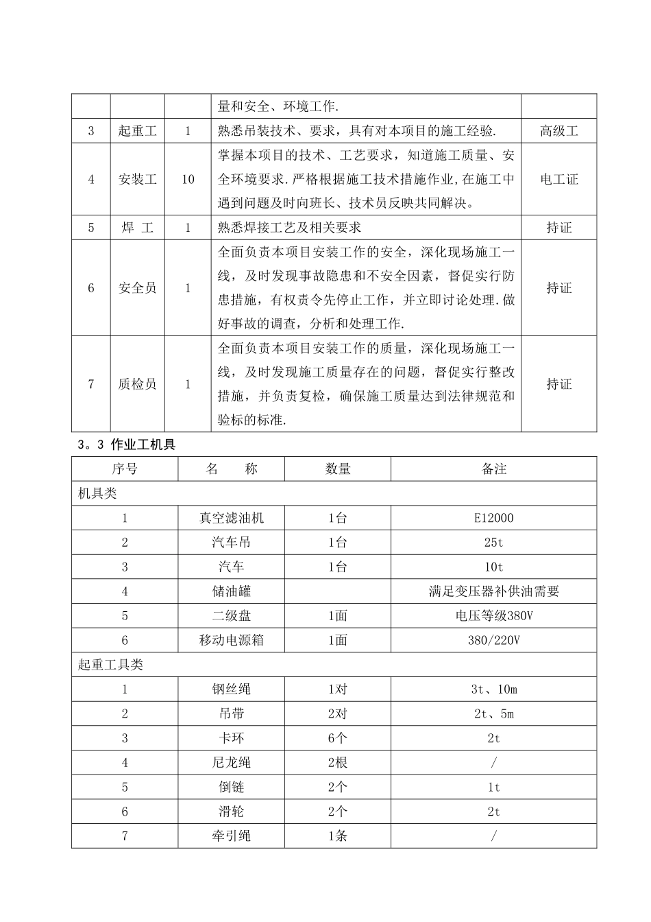 主变安装施工技术方案_第3页