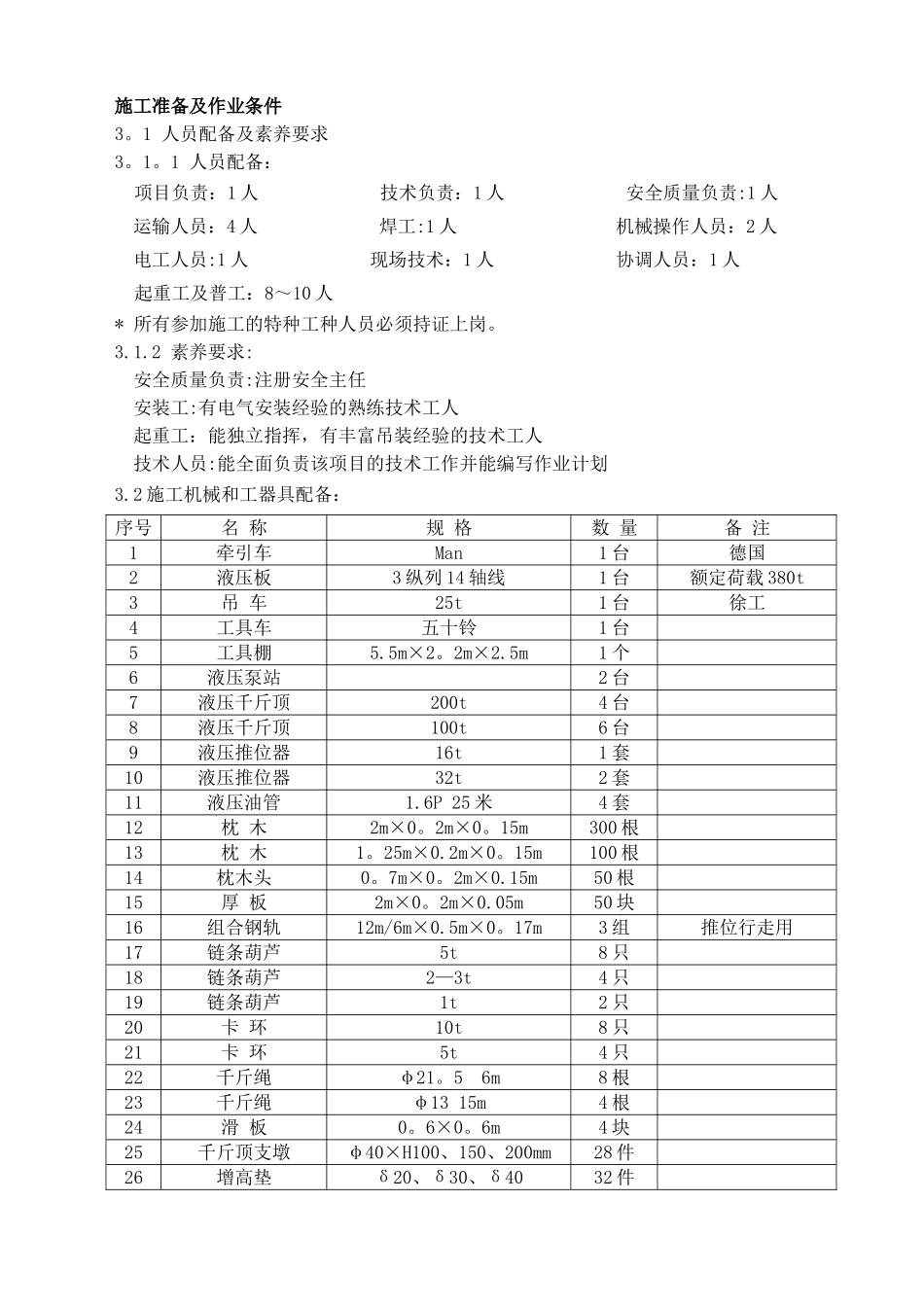 主变压器液压推行就位技术方案课件资料_第1页