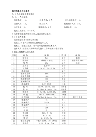 主变压器液压推行就位技术方案课件资料