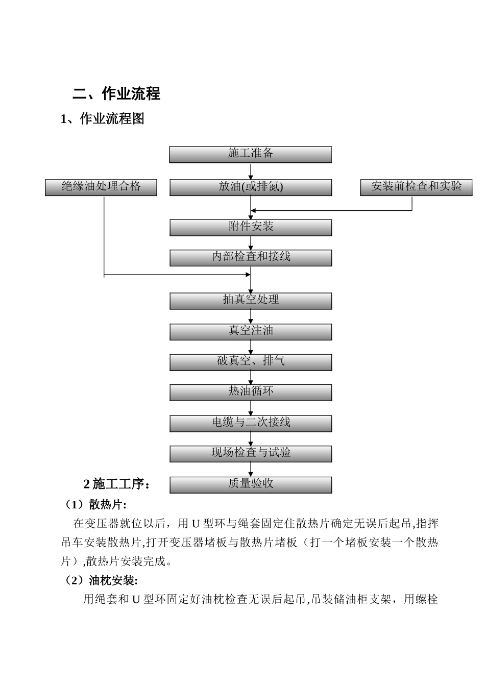 主变安装作业指导书要点_第3页