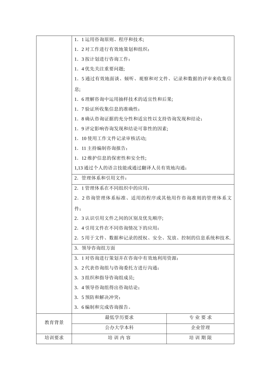 主导项目经理岗位说明书_第3页