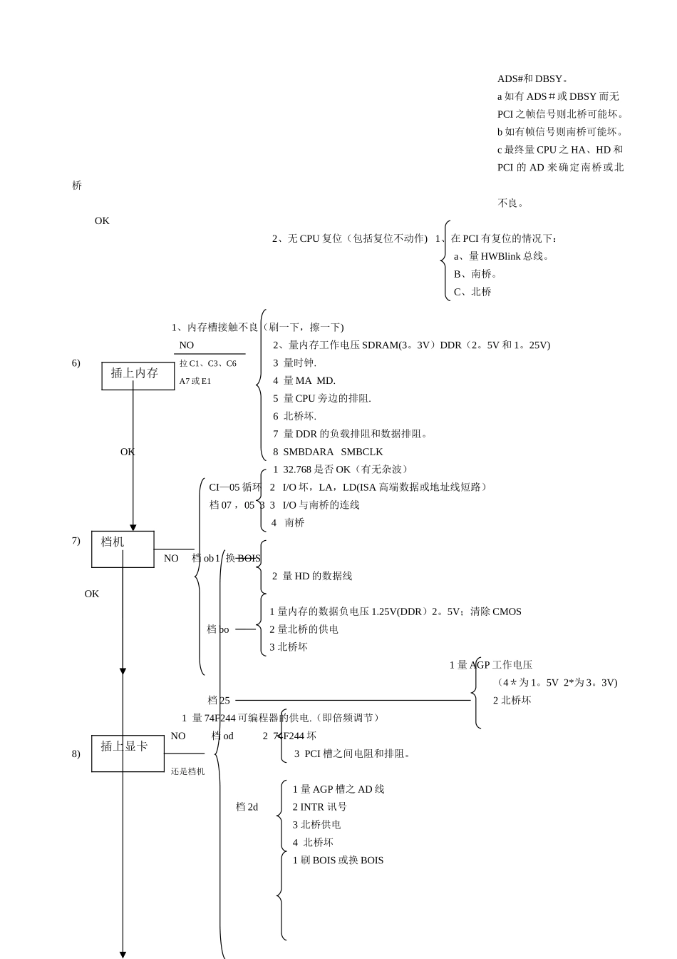 主板维修流程图_第2页