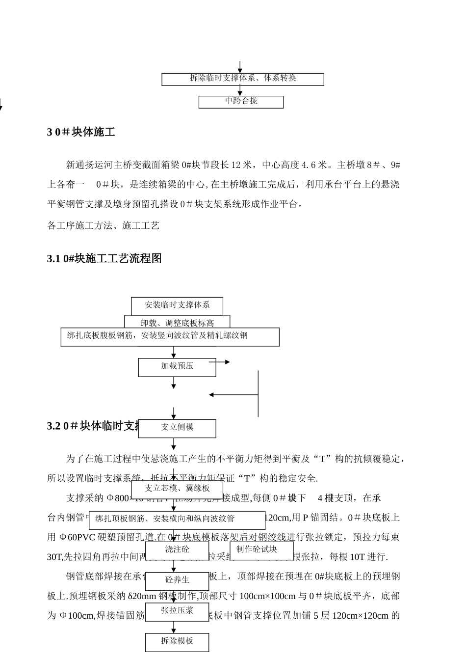 主桥变箱梁挂篮悬浇法施工方案_第3页
