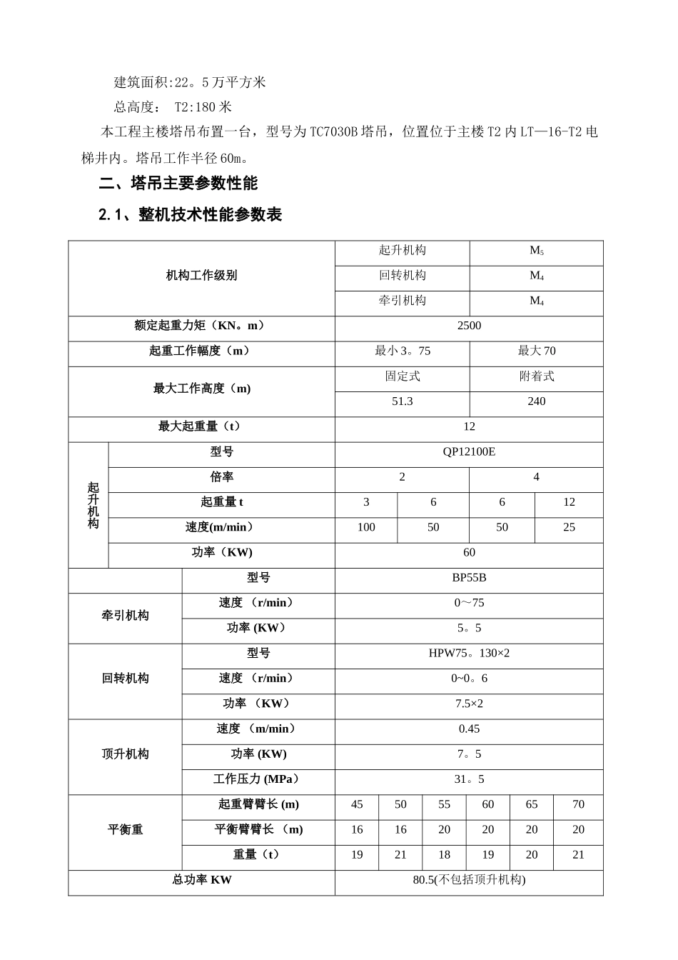 主楼塔吊施工方案终板_第2页