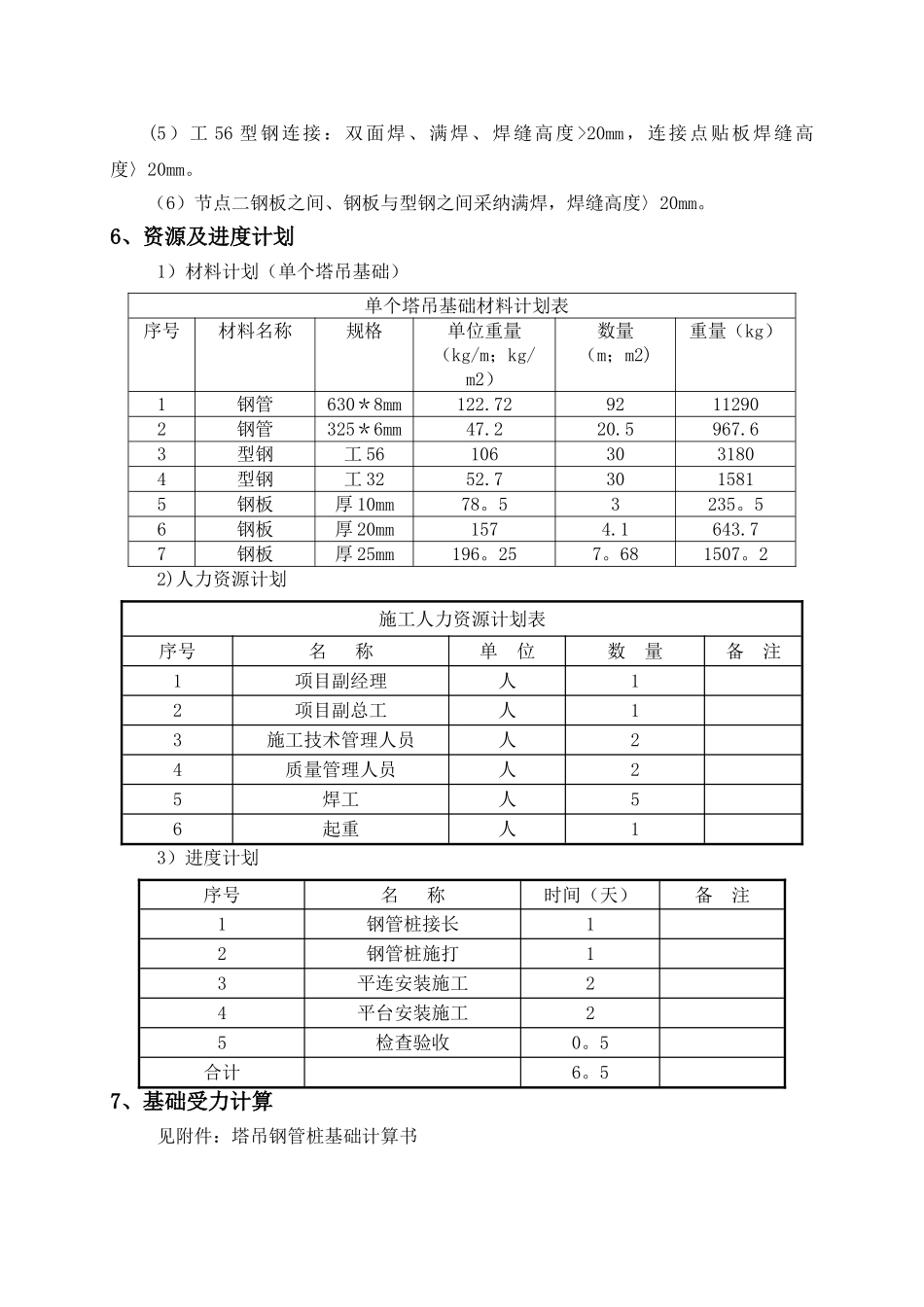 主桥塔吊钢管桩基础施工专项方案_第3页