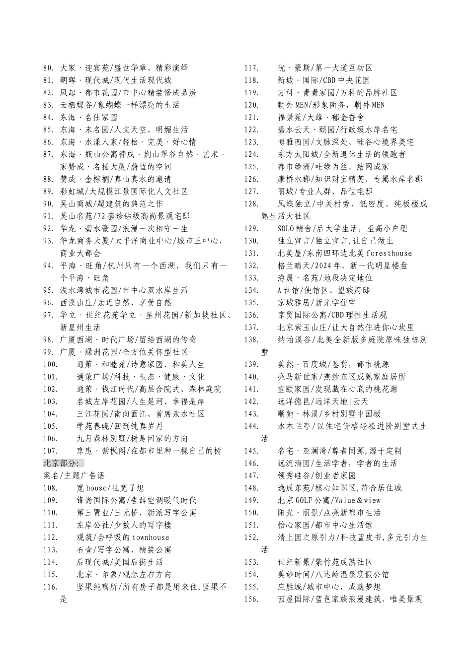 主要城市地产项目定位语和案名_第2页